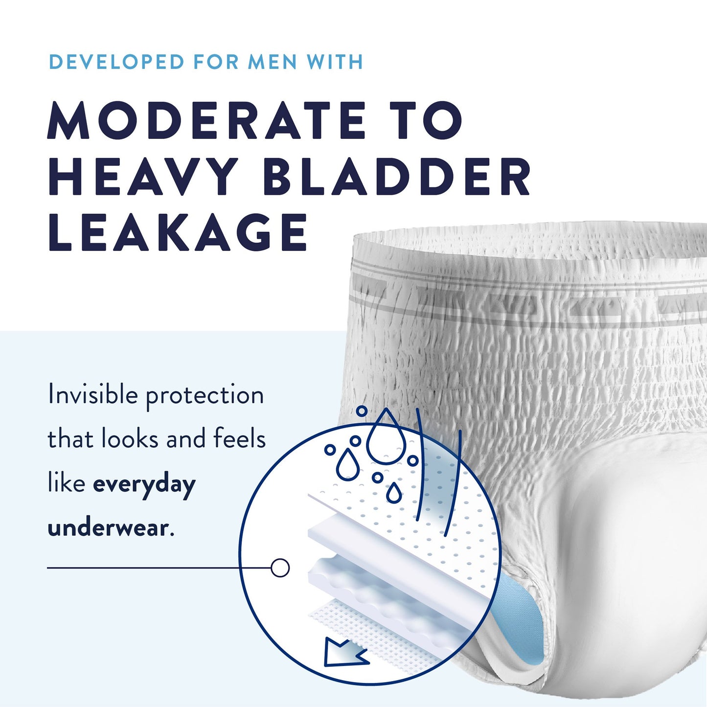 UNDERWEAR, PREVAIL MEN 2XLG 64"-80"