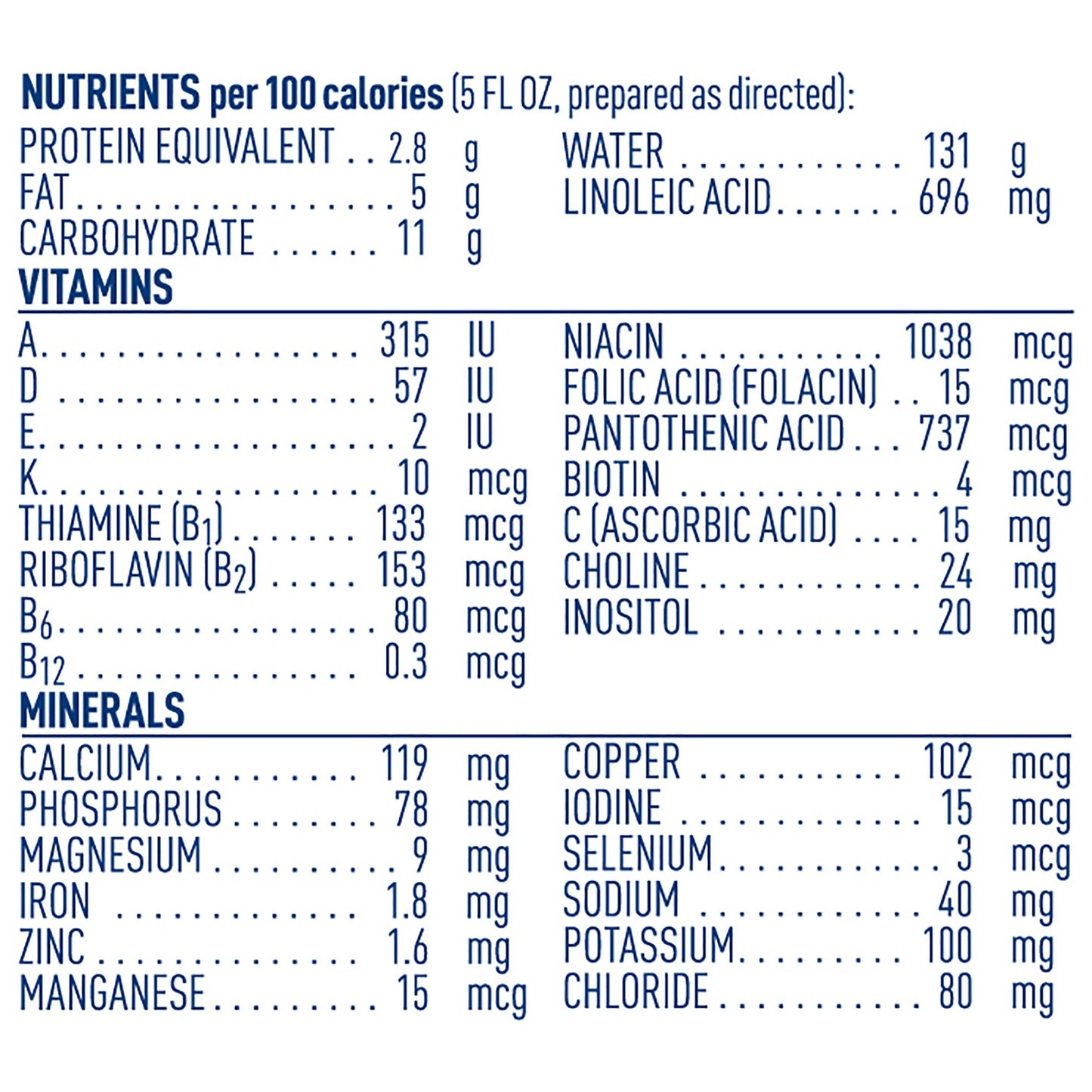 ALFAMINO INFANT, PWDR UNFLAV 400G