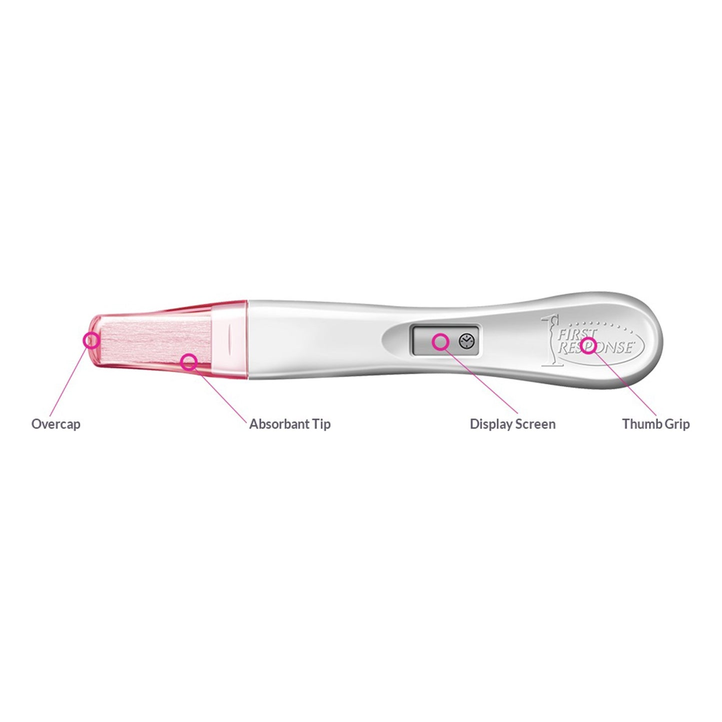 FIRST REPONSE, ONE STEP 2COUNTPREGNANCY TEST 9CHURC