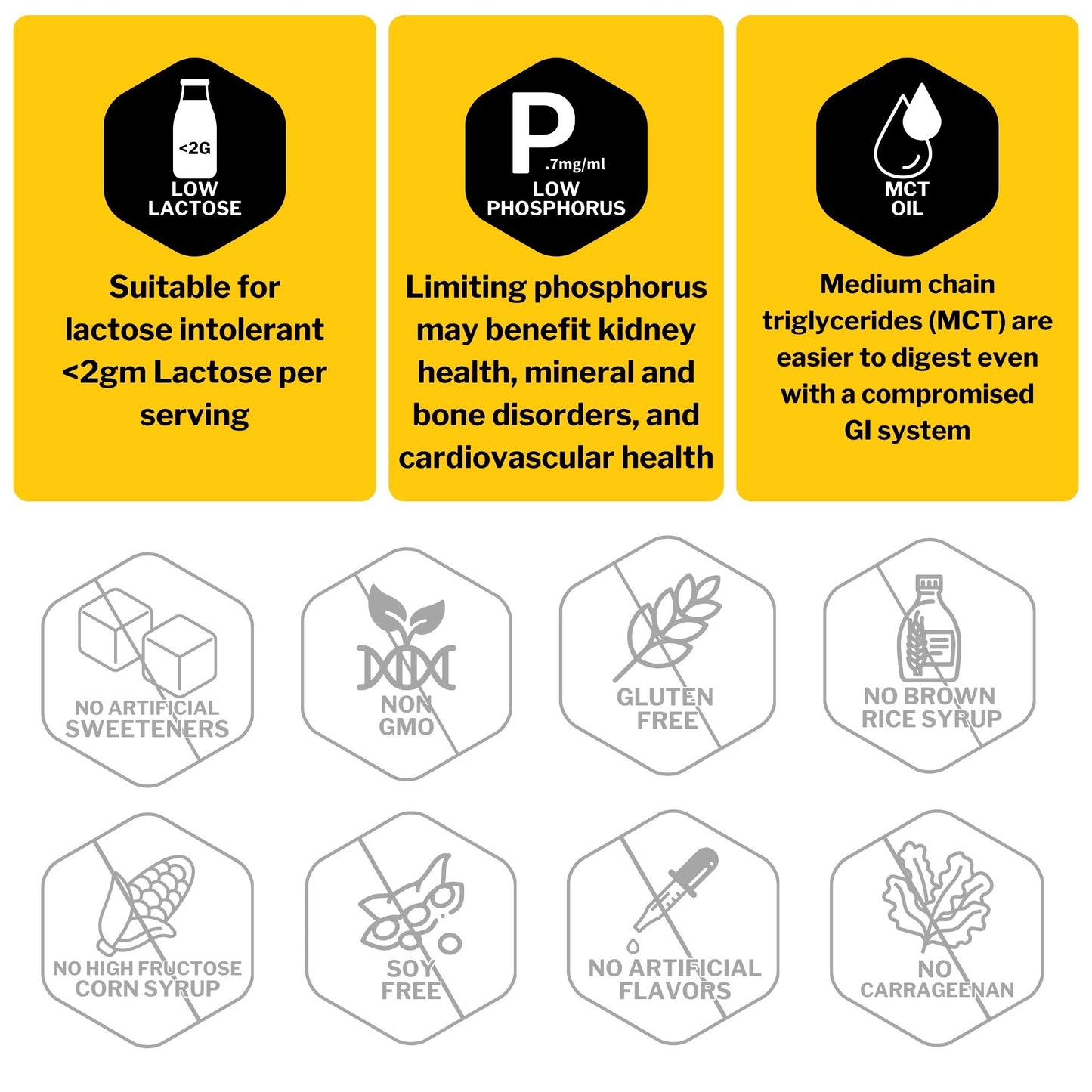 REASON, HIGH CALORIE RTU PROTEIN DRINK CHOCOLATE 11OZ