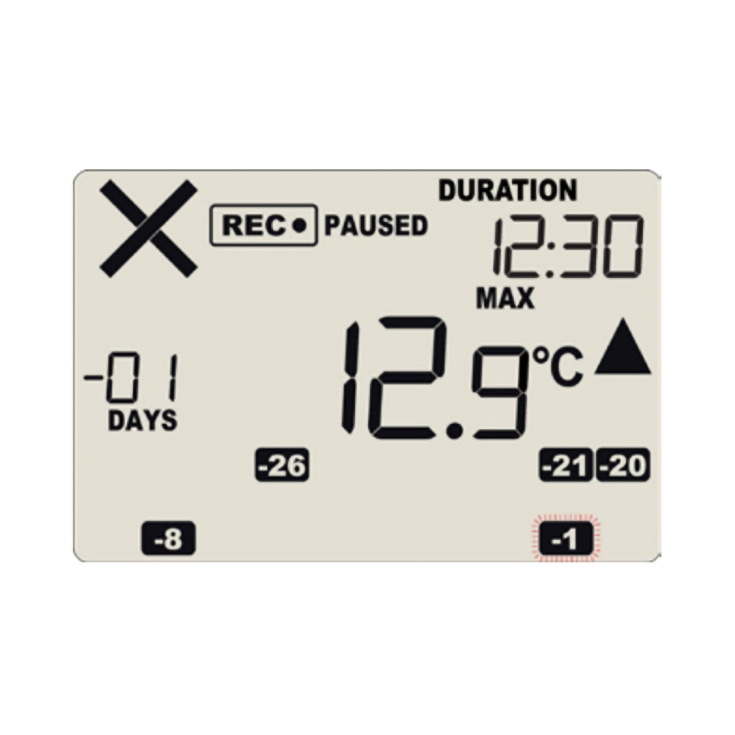 THERMOMETER, LAB W/DATALOGGERCERTIFIED
