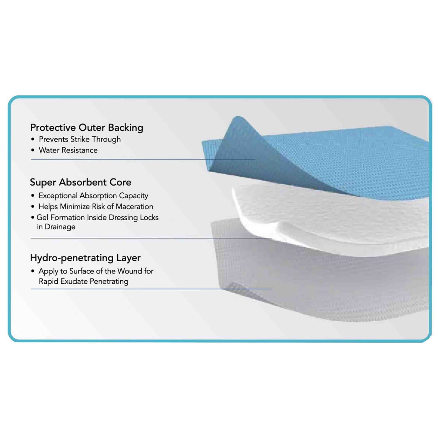 DRESSING, FOAM SUPER ABSRB ZENIABSORB N/ADH 4"X5"