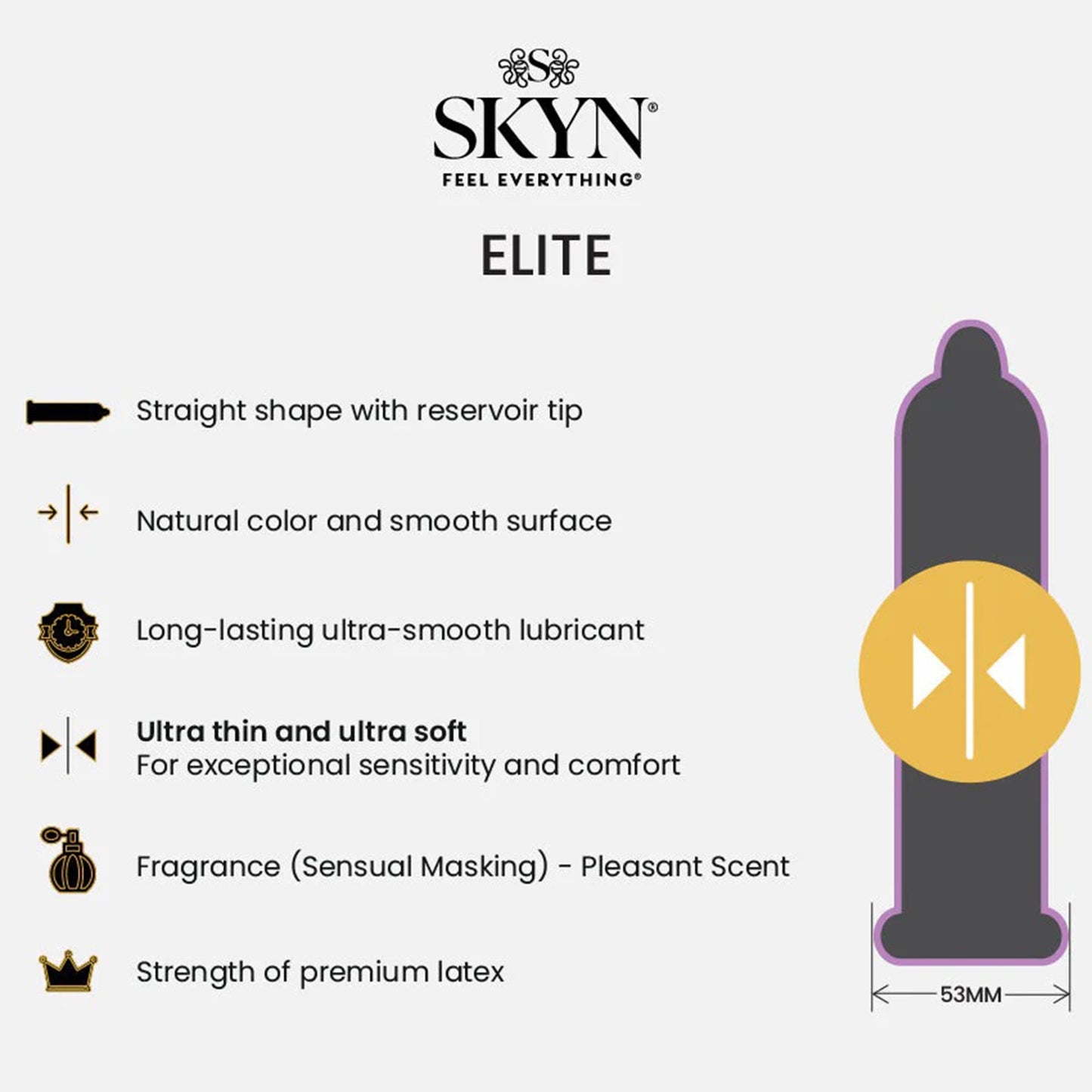 CONDOM, SKYN ELITE N/LATEX