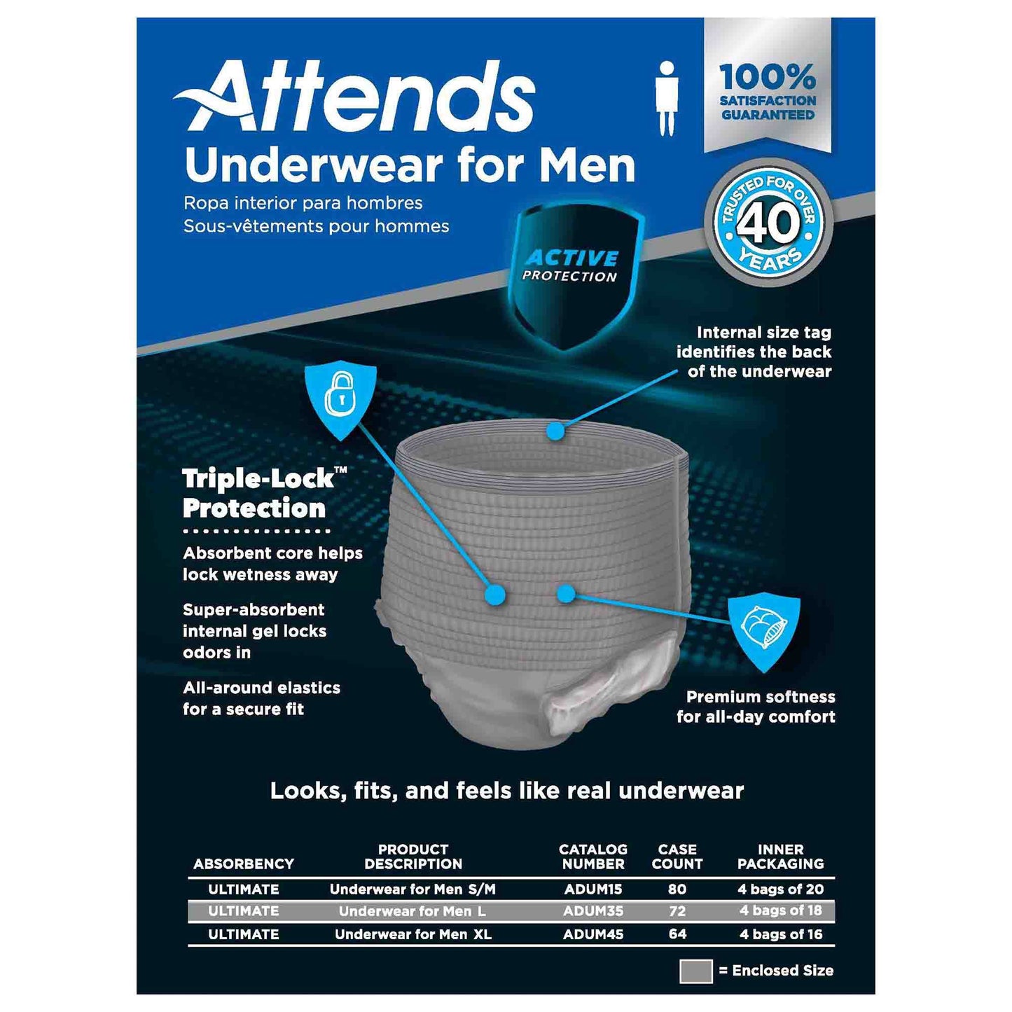 UNDERWEAR, ATTENDS ULT MALE LG/XLG