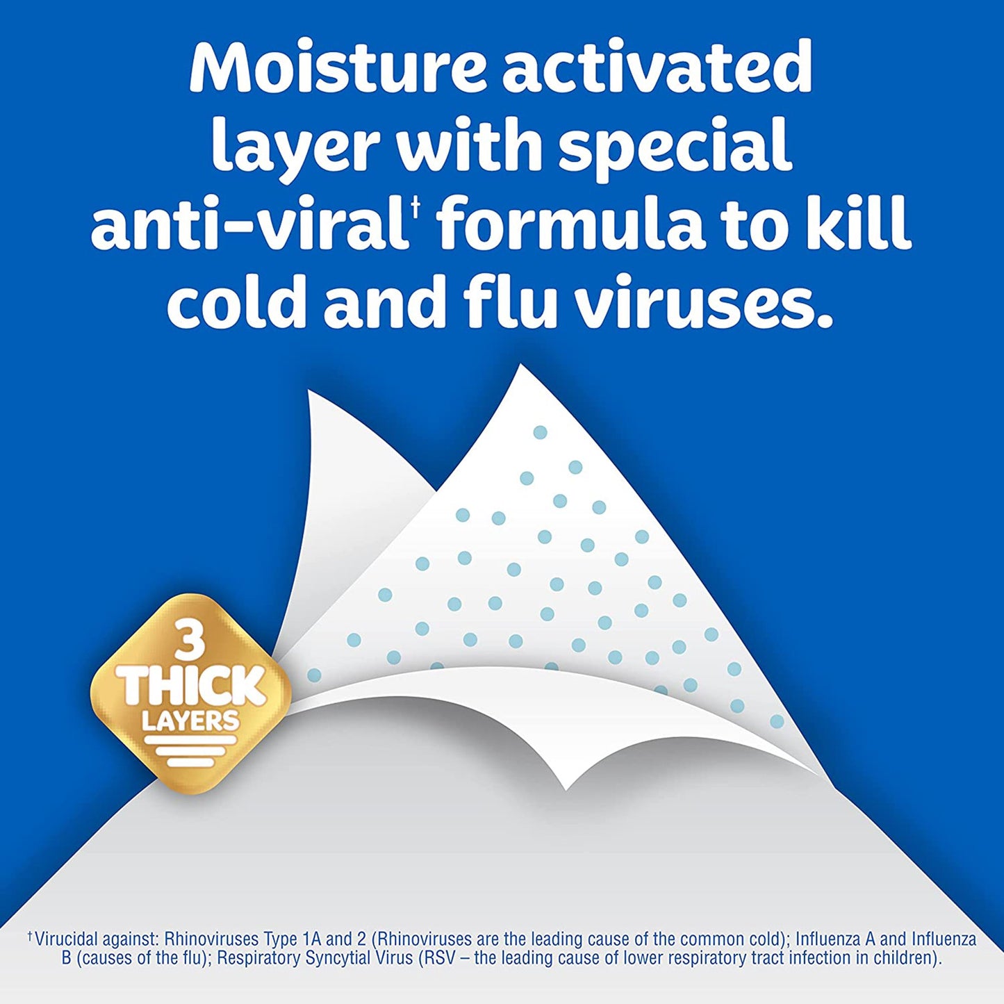 TISSUE, FACIAL KLEENEX ANTI-VIRAL UPRIGHT