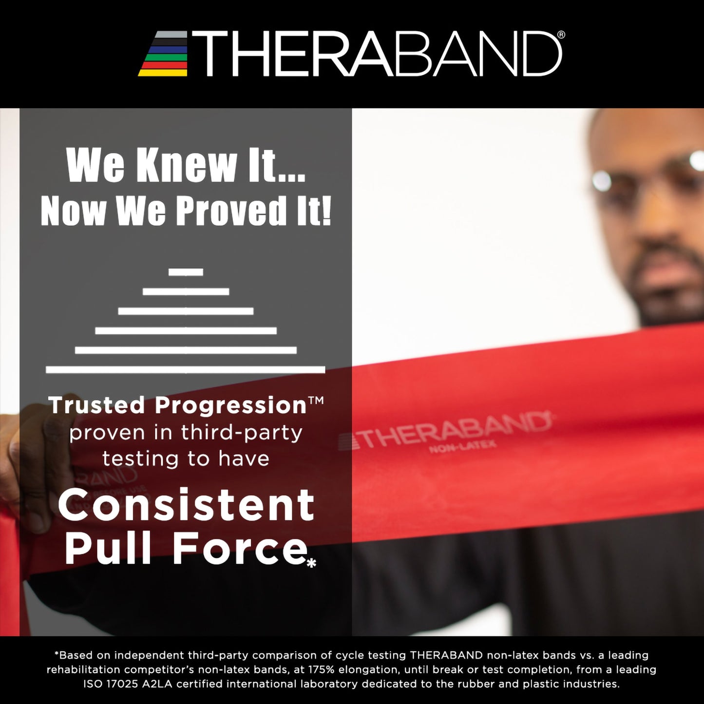 THERABAND, LF RED