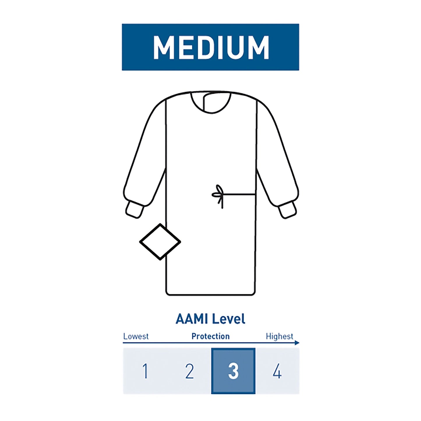 GOWN, SURGICAL STR NON-REINFORCED SET-IN W/TWL MED