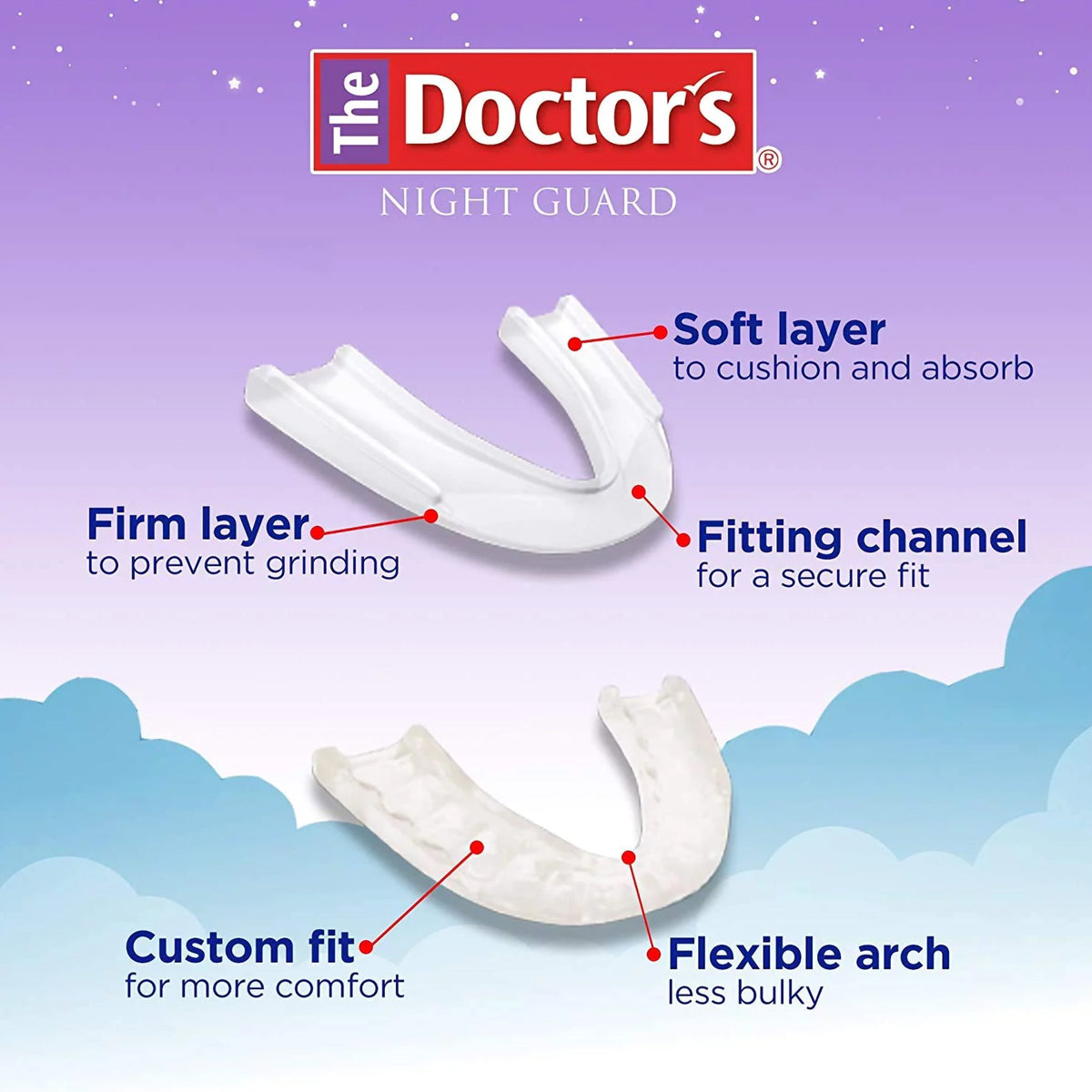 NIGHTGUARD, ADVANCED COMFORT THE DOCTORS