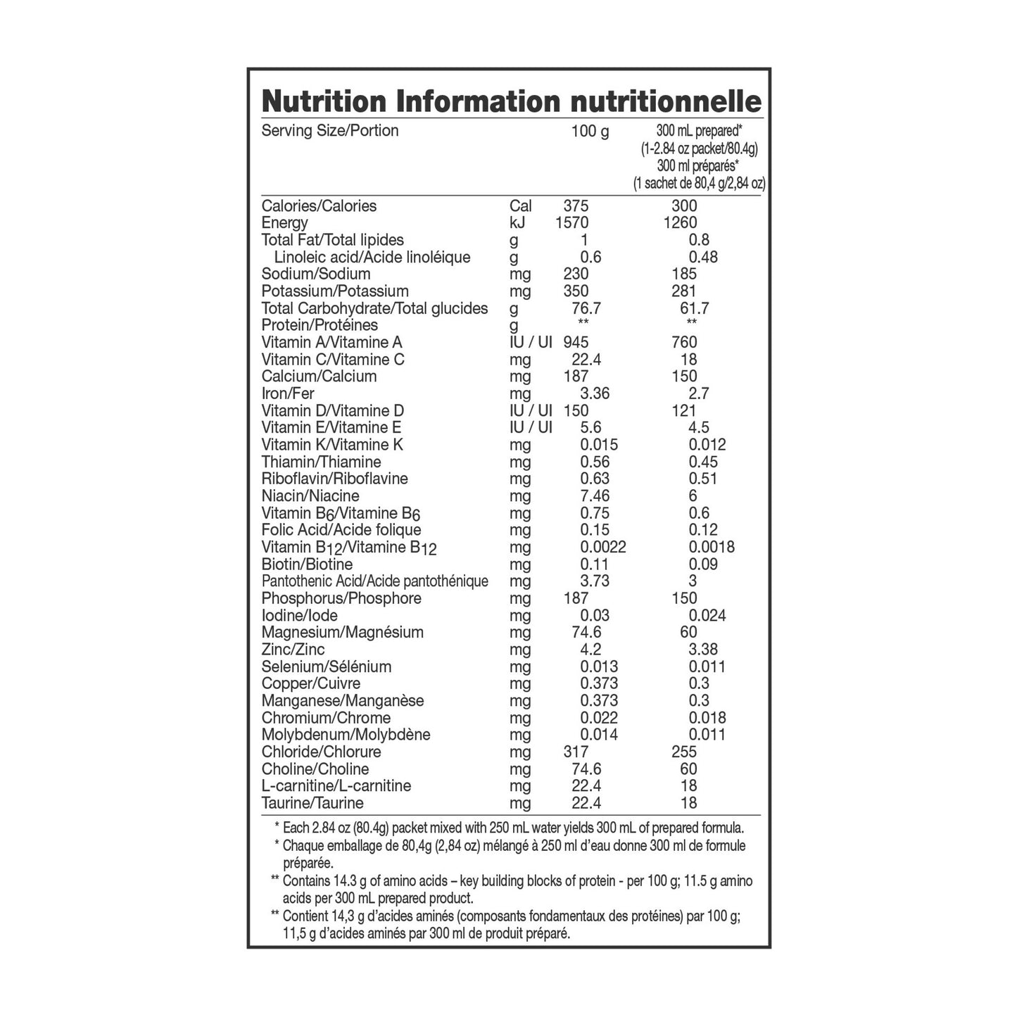VIVONEX TEN, UNFLAV 2.84OZ