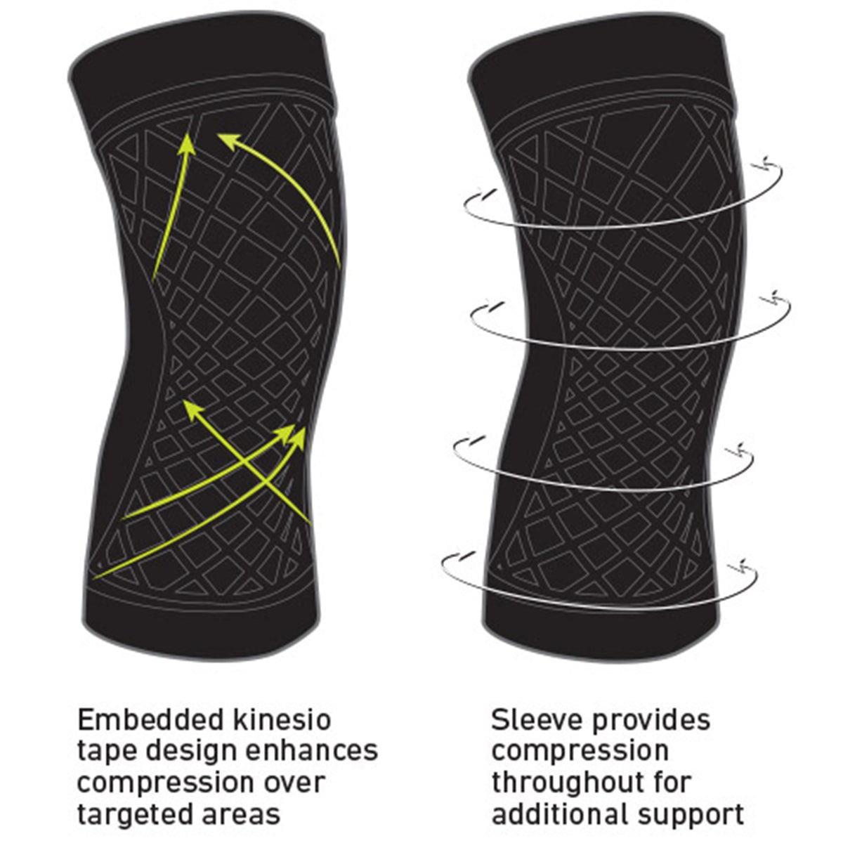 KNEE SLEEVE, COMPRESSION SPARKKINETIC BLK LG
