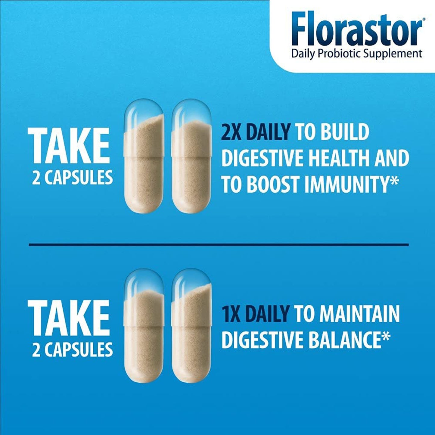 FLORASTOR, CAP 250MG
