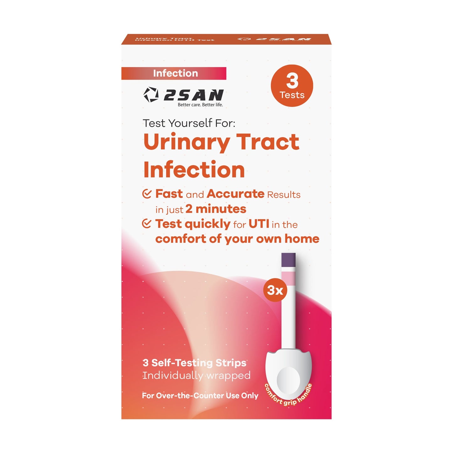 TEST, URINARY TRACT INFECTION2SAN