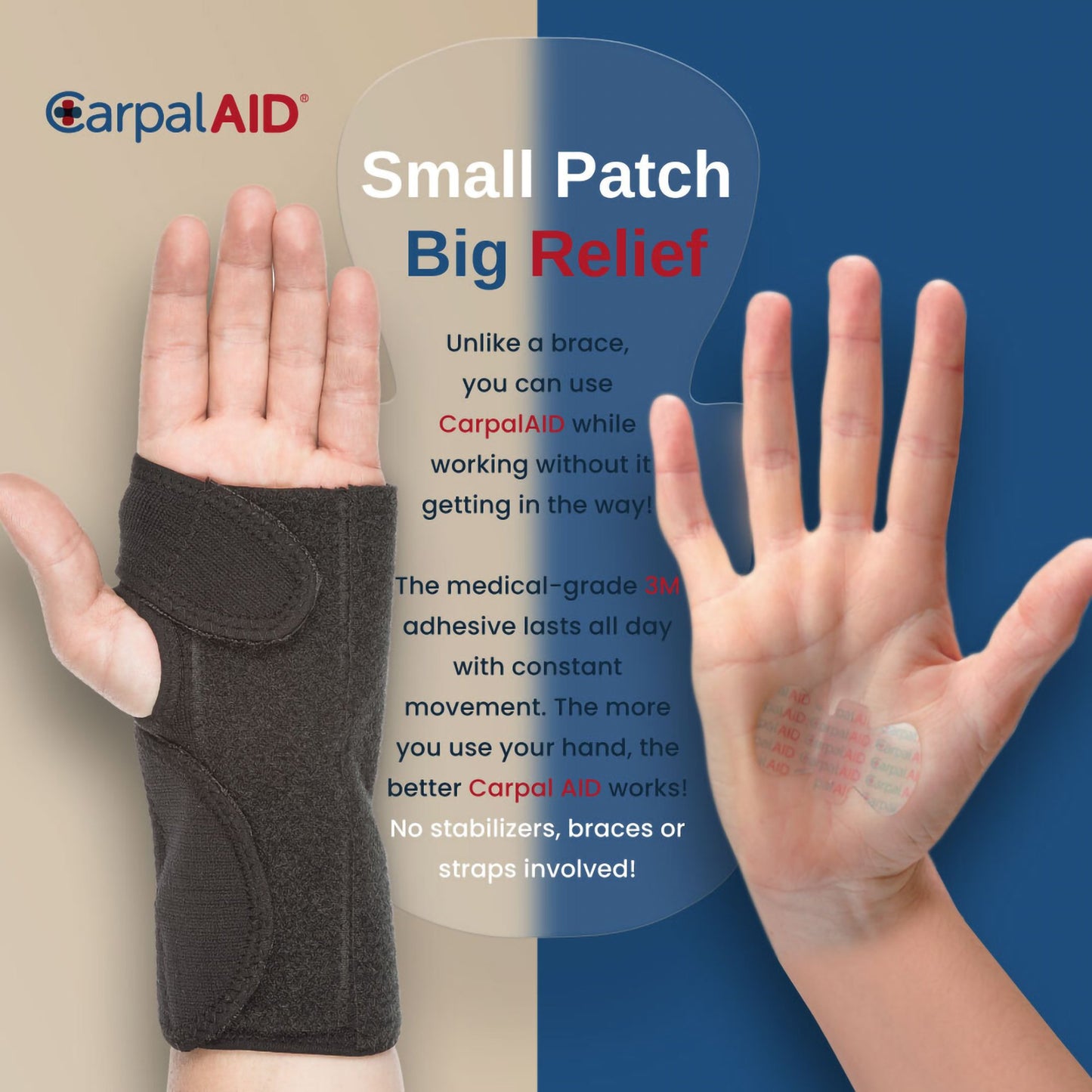 PATCH, CARPAL AID UNIV