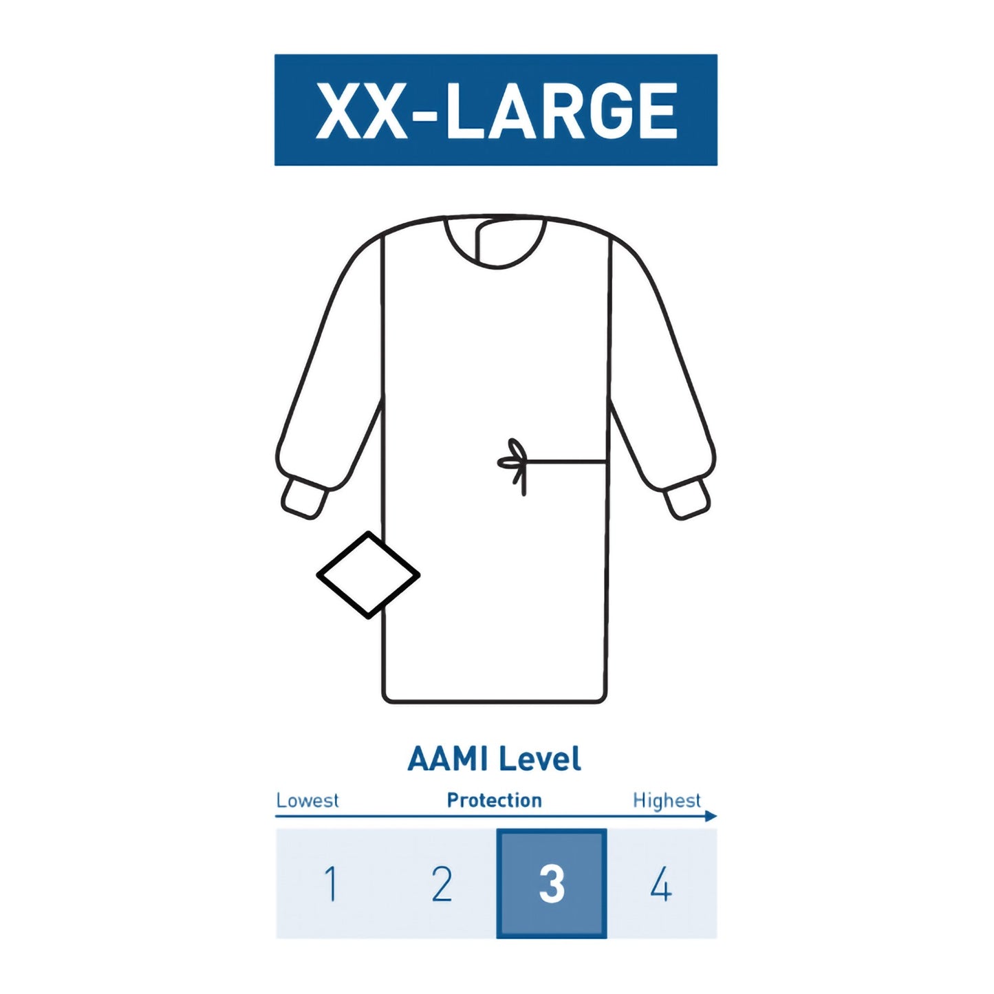 GOWN, SURGICAL STR NON-REINFORCED SET-IN W/TWL 2XLG