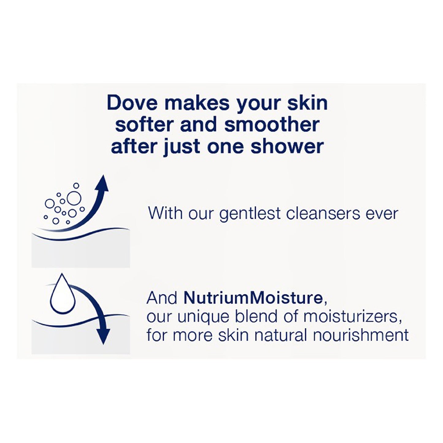 BODY WASH, DOVE SENSATIVE SKIN11OZ 9UNLVR