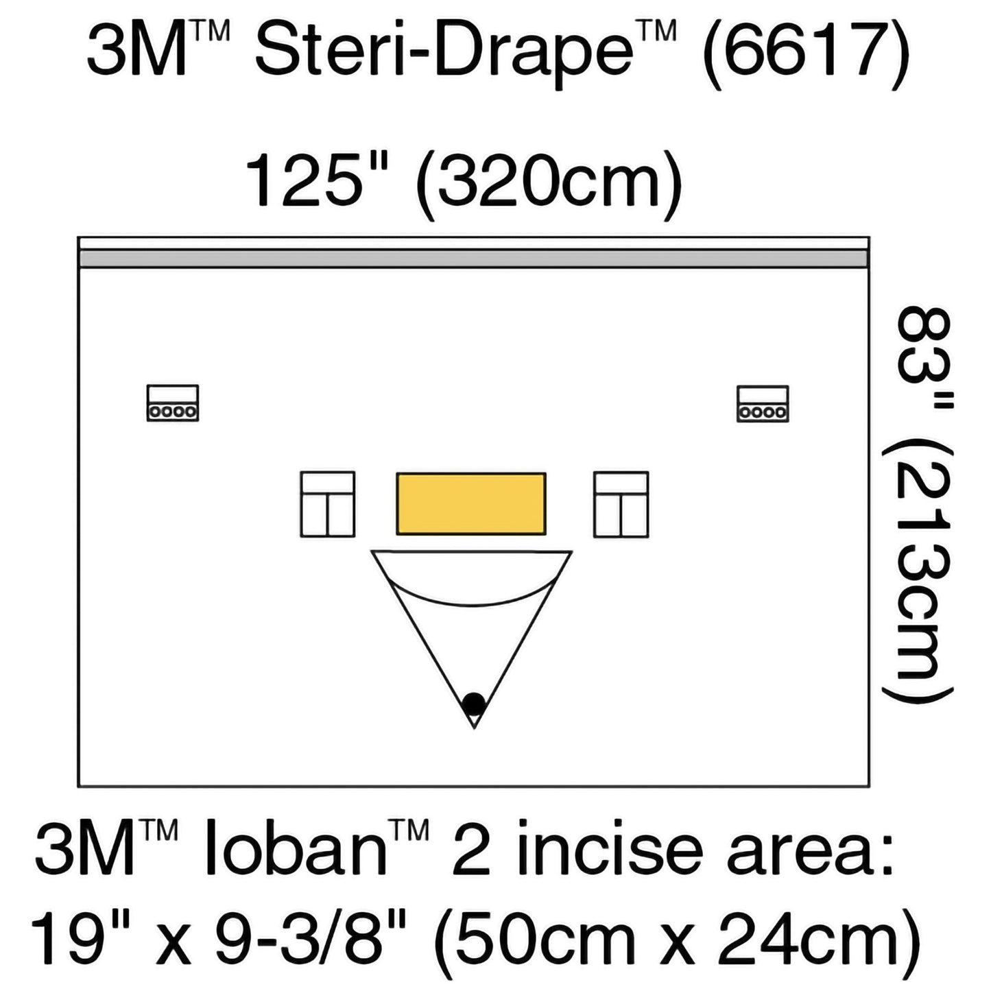 DRAPE, ISO IOBAN