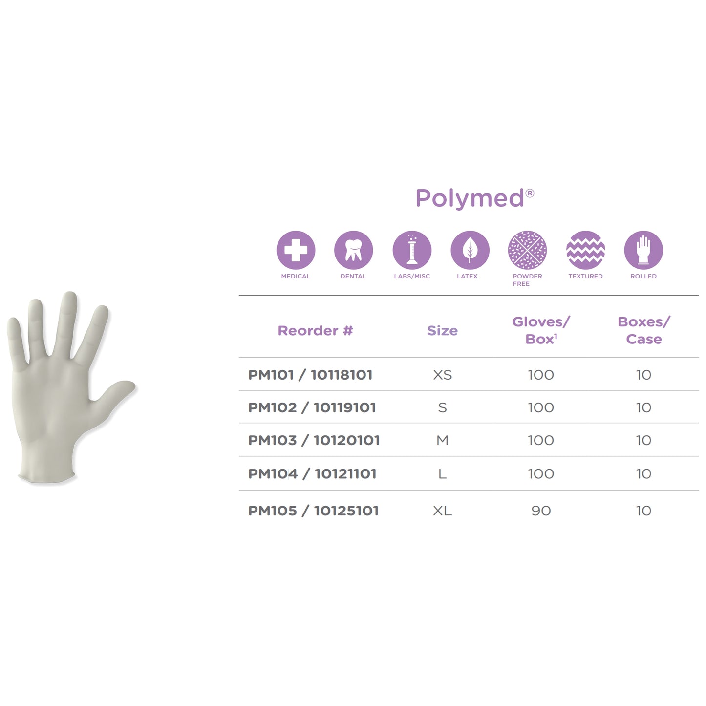 GLOVE, EXAM LTX MED N/S