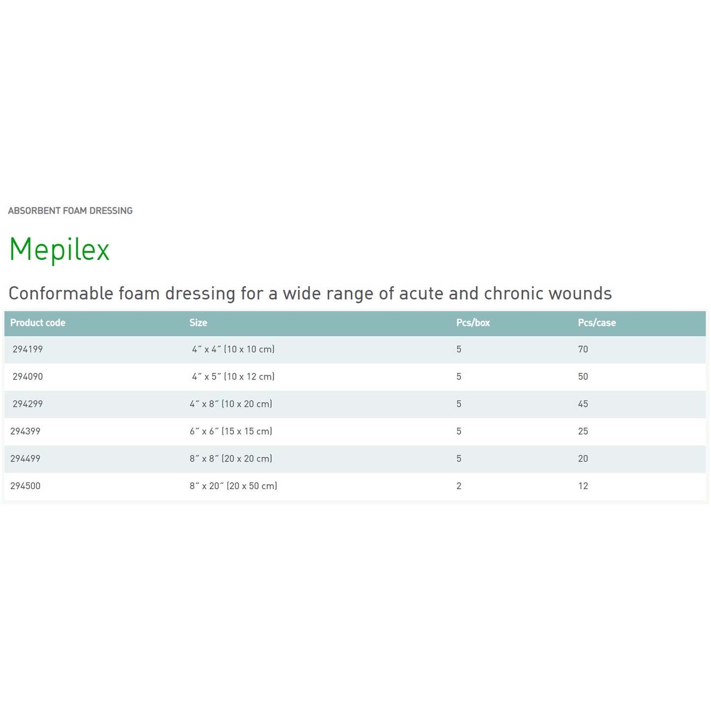 DRESSING, MEPILEX FOAM 4X4"