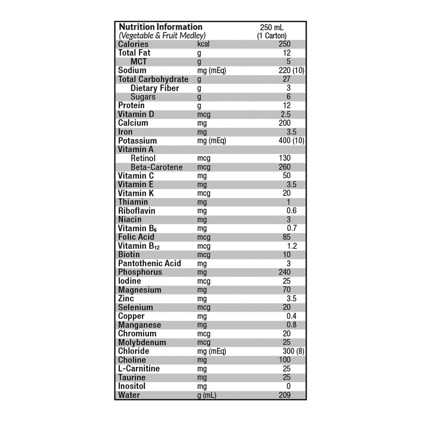COMPLEAT PEPTIDE, 1.0 CAL VEG/FRUIT MEDLEY 250ML