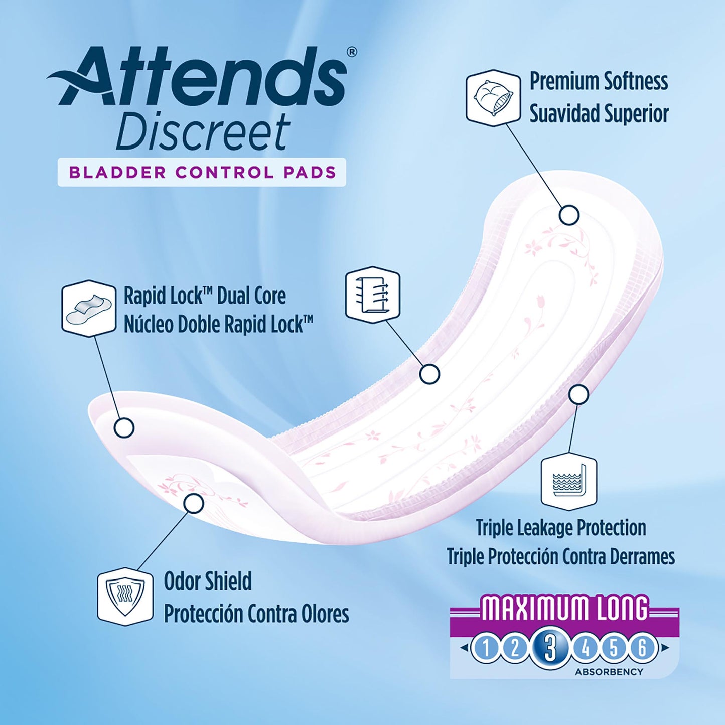 PAD, BLADDER CNTRL ATTENDS DISCREET MAX LONG