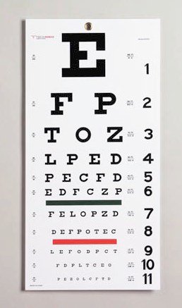 CHART, SNELLEN EYE PLASMOOREM