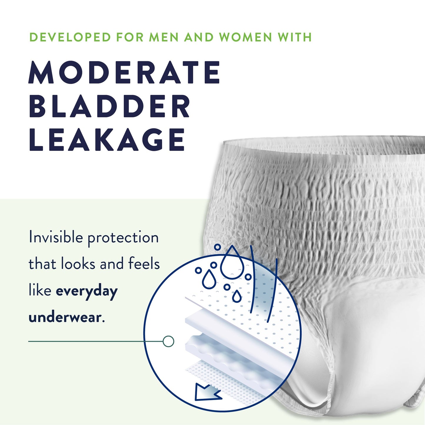 UNDERWEAR, PROTECTIVE PREVAILPER-FIT XLRG DISP