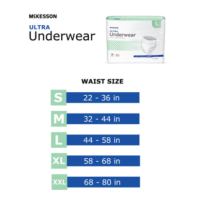UNDERWEAR, ULTRA LG 44-58