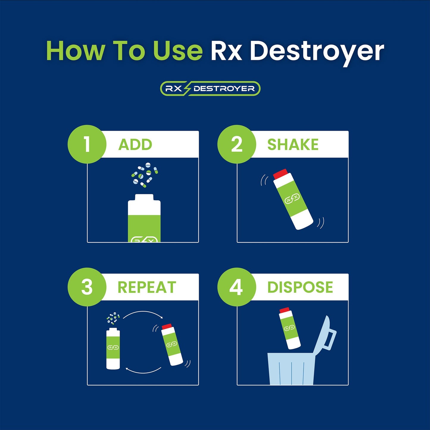 RX DESTROYER, SOL F/DISP OF UNUSED MEDS 16OZ