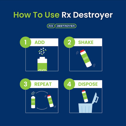 RX DESTROYER, SOL F/DISP OF UNUSED MEDS 16OZ