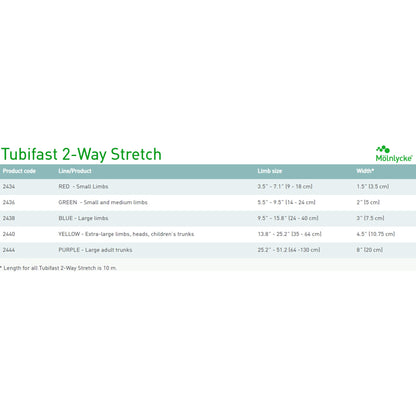 BANDAGE, TUBIFAST YLW XLG 4 7/8"X33'