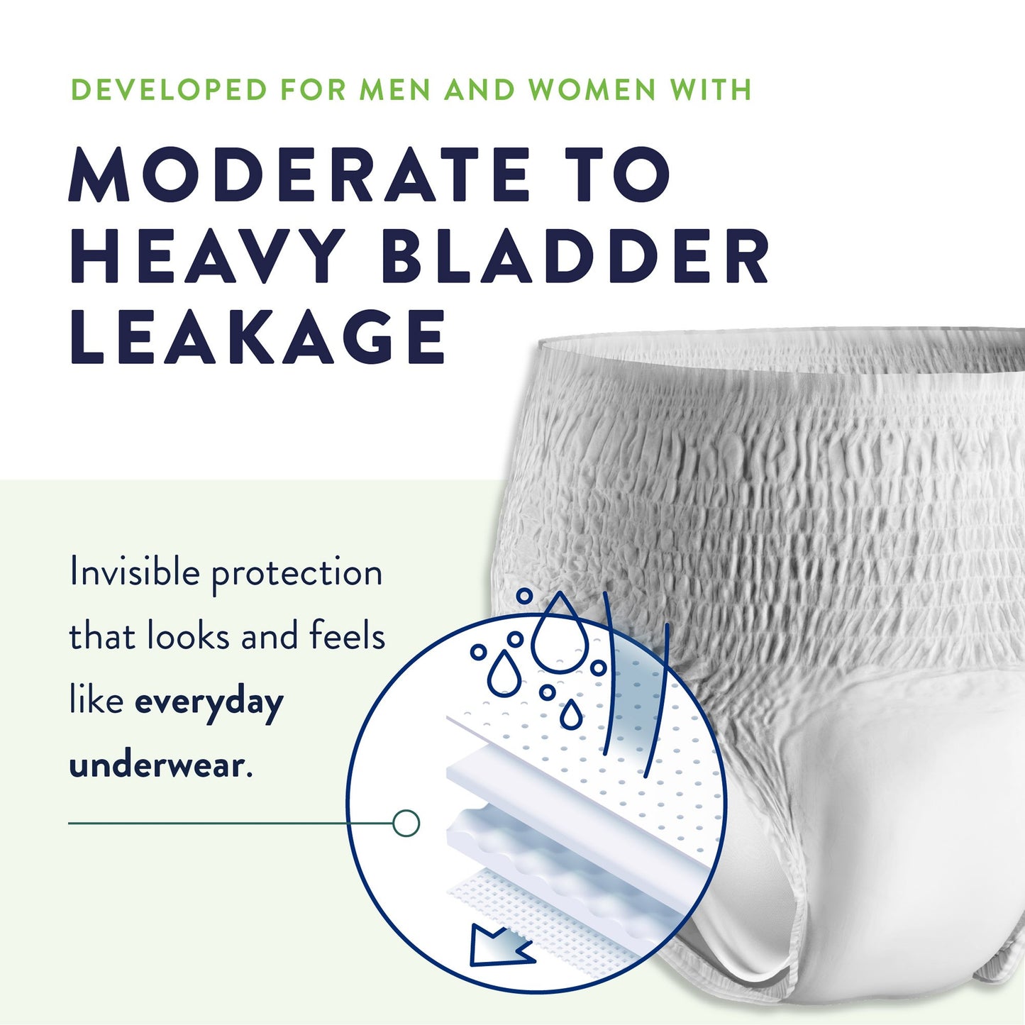 UNDERWEAR, PULL-ON PREVAIL LG