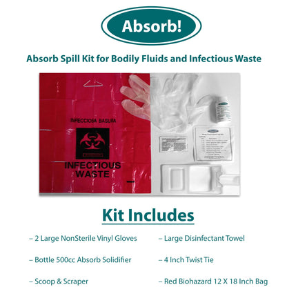 SPILL KIT, BODY FLUID W/SOLIDIFIER