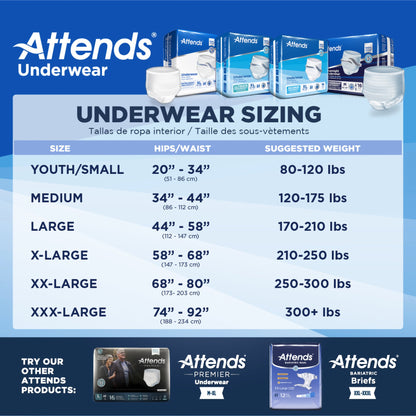 UNDERWEAR, ATTENDS MAX ABSRB LG