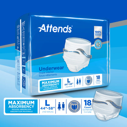 UNDERWEAR, ATTENDS MAX ABSRB LG