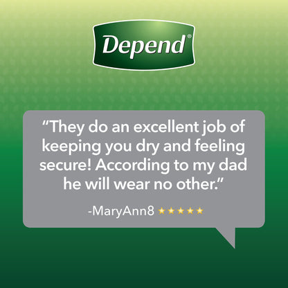 UNDERWEAR, DEPEND MAX ABSORB GRY SM/MED