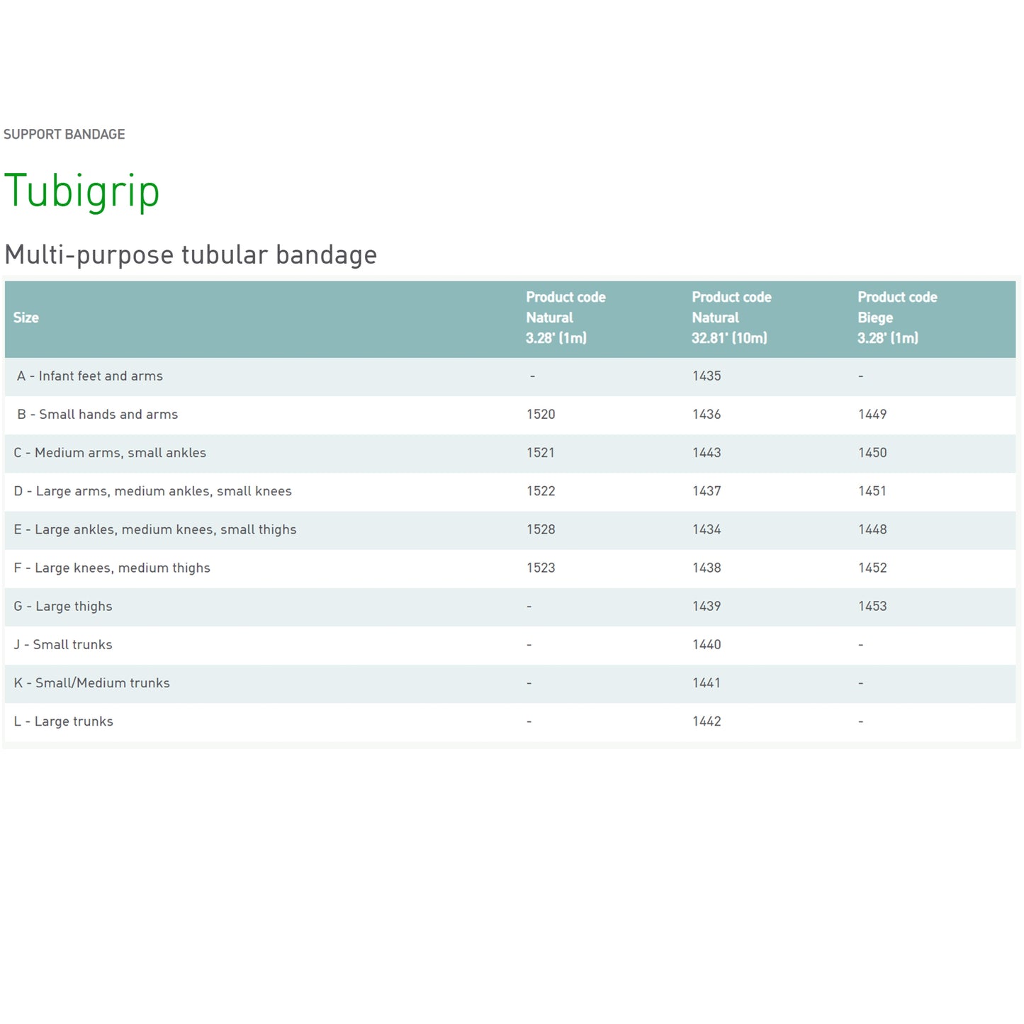 BANDAGE, TUBIGRIP SZC