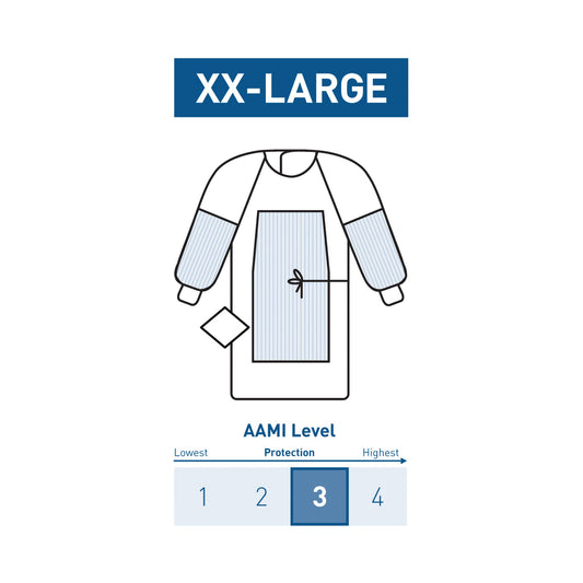 GOWN, SURGICAL NON-WOVEN RAGLAN STR W/TOWEL 2XLG