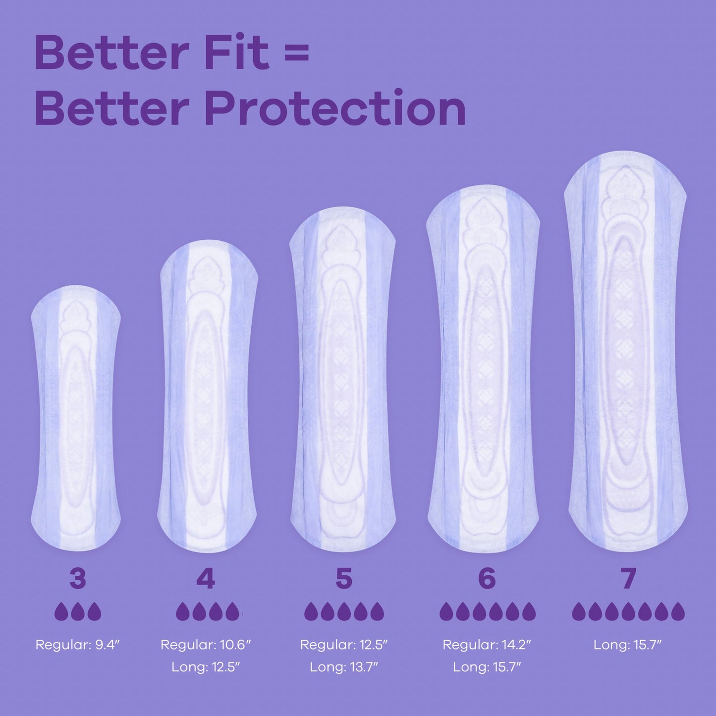 PAD, ALWAYS DISCREET SZ3