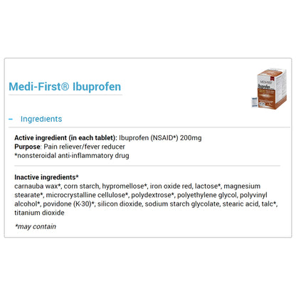 IBUPROFEN, TAB 200MG