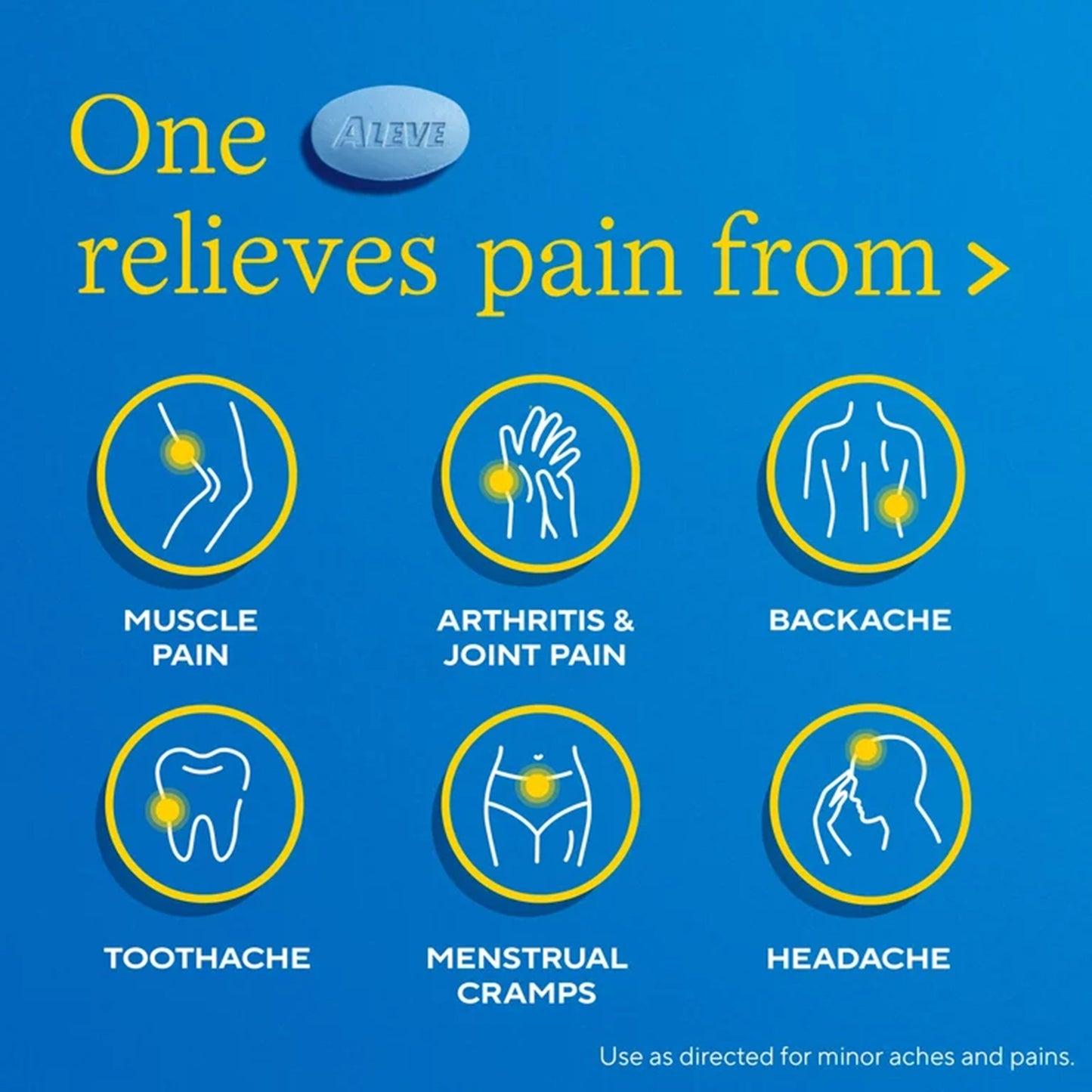 ALEVE, CAP NAPROXEN SODIUM 220MG
