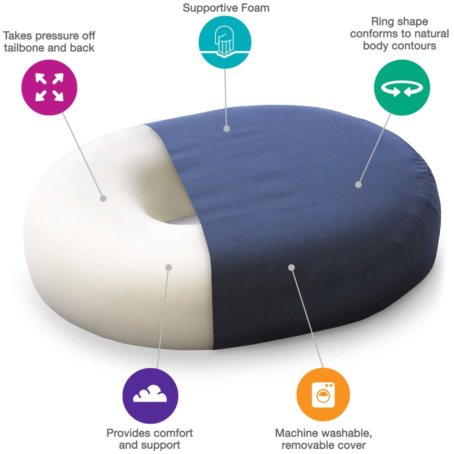 CUSHION, DONUT NAVY BLU 16"MABIS