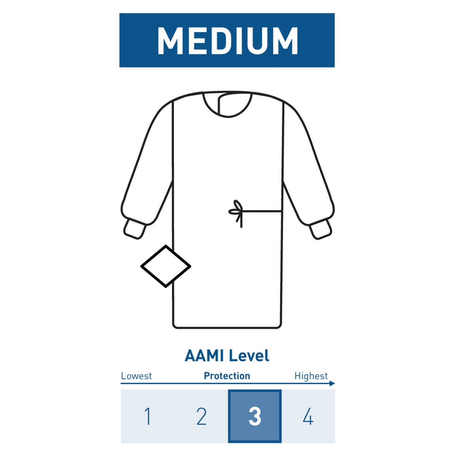 GOWN, SURG N/WOVEN STR N/REINFSET-IN W/TOWEL MED