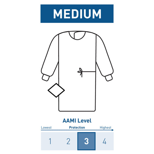 GOWN, SURG N/WOVEN STR N/REINFSET-IN W/TOWEL MED
