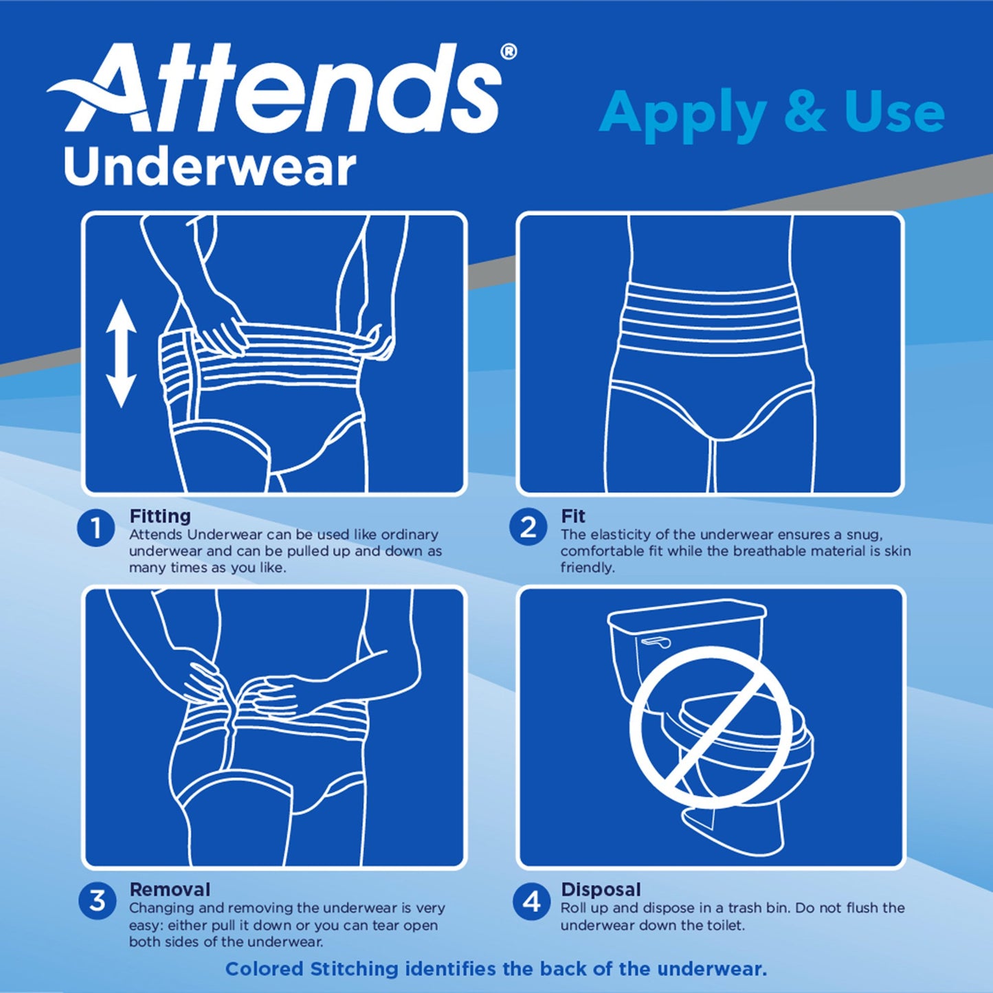 UNDERWEAR, ATTENDS BARIATRIC 3XL