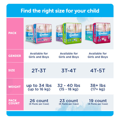 PANTS, TRAINING GIRLS 3T-4T