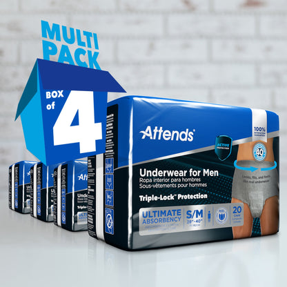 UNDERWEAR, ATTENDS ULT MALE SM/MED