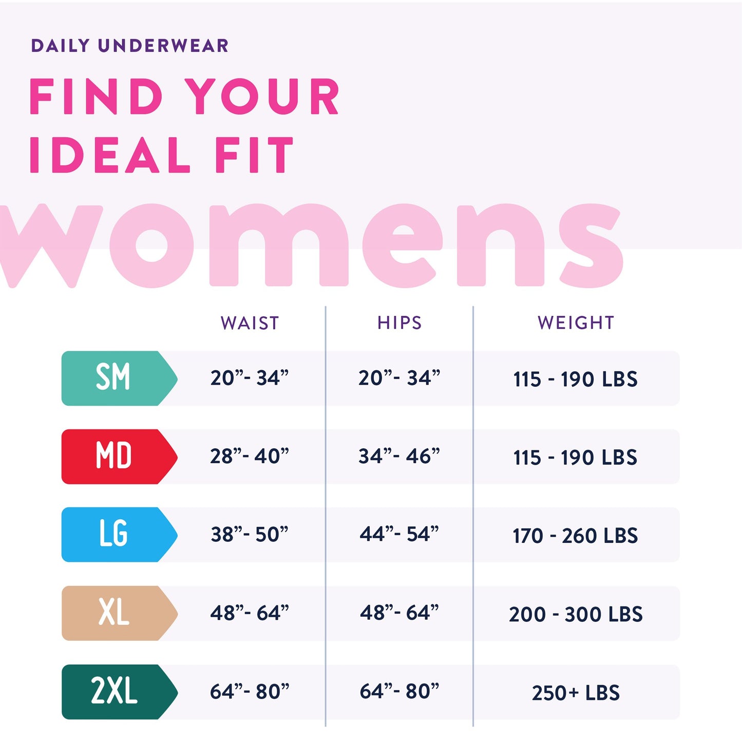 UNDERWEAR, PREVAIL WOMEN 48"-64" XLG