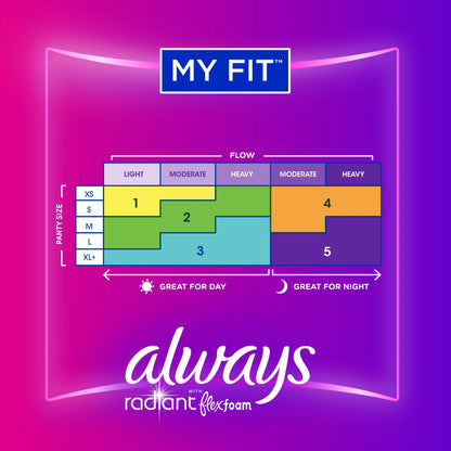PAD, ALWAYS RADIANT W/FLEXIFOAM REG FLOW
