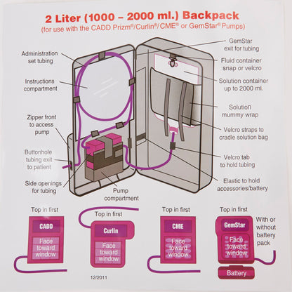 POUCH, PUMP UNIVERSAL 2L
