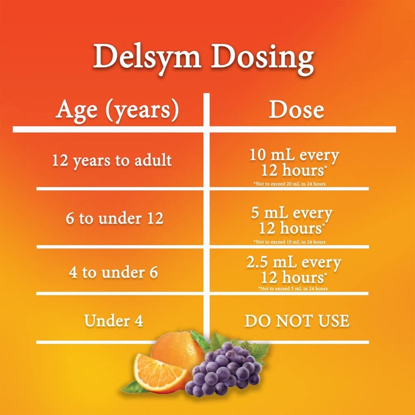 DELSYM, LIQ COUGH ADLT ORG 3OZ9RECKB